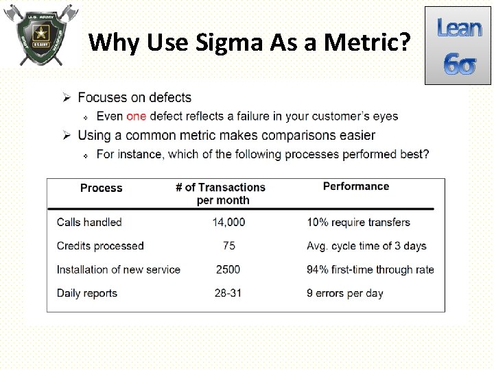 Why Use Sigma As a Metric? Lean 6σ 