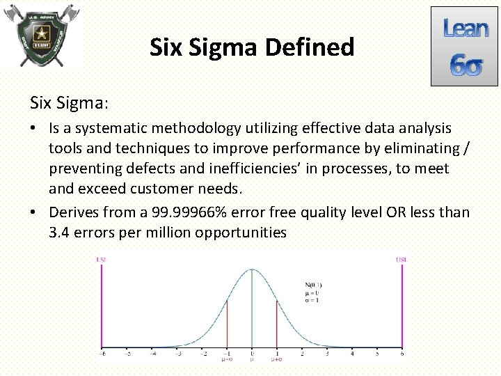 Six Sigma Defined Lean 6σ Six Sigma: • Is a systematic methodology utilizing effective