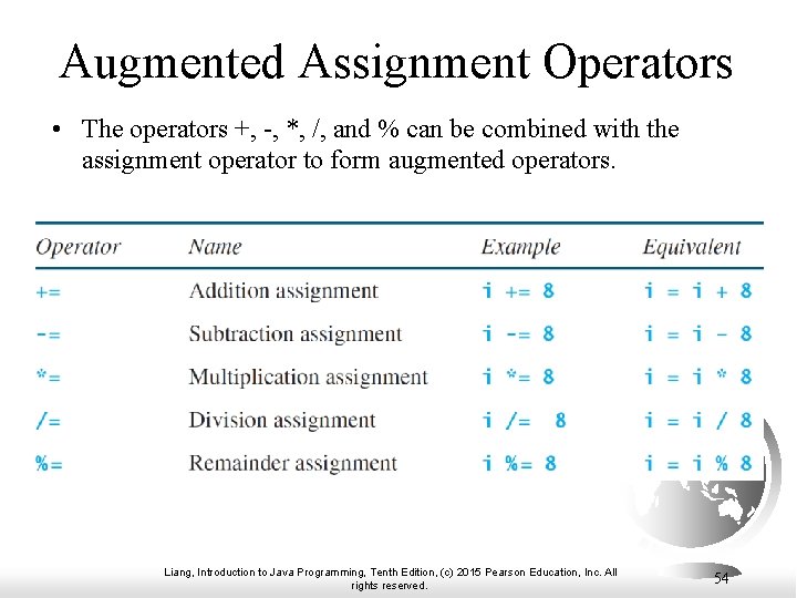 Augmented Assignment Operators • The operators +, -, *, /, and % can be Augmented Assignment Operators • The operators +, -, *, /, and % can be