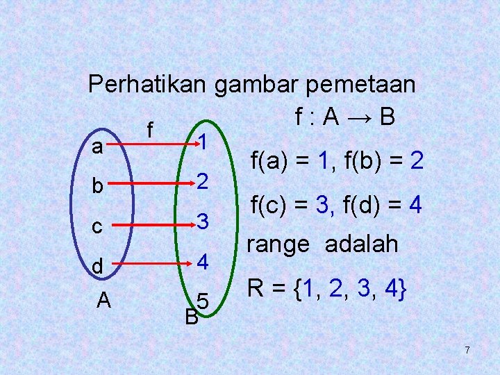 Perhatikan gambar pemetaan f: A→B a f 1 b 2 c 3 d 4 Perhatikan gambar pemetaan f: A→B a f 1 b 2 c 3 d 4