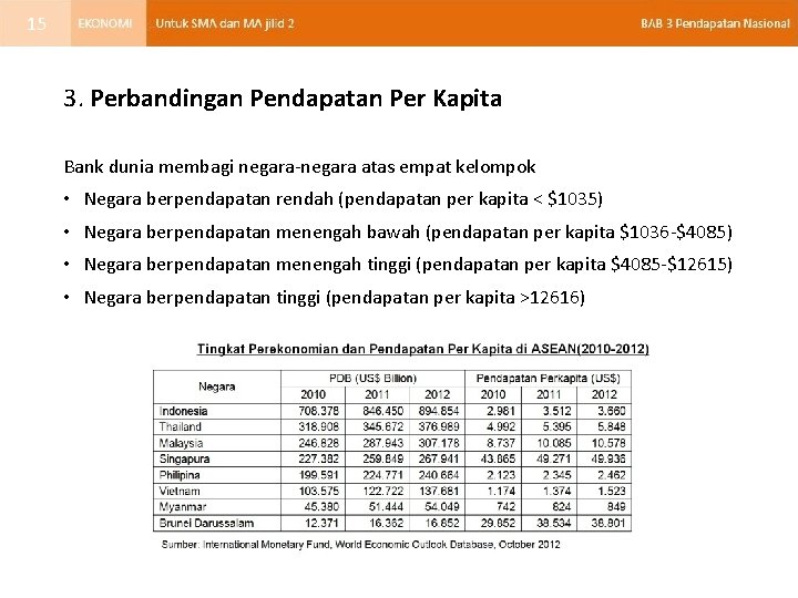 15 3. Perbandingan Pendapatan Per Kapita Bank dunia membagi negara-negara atas empat kelompok •