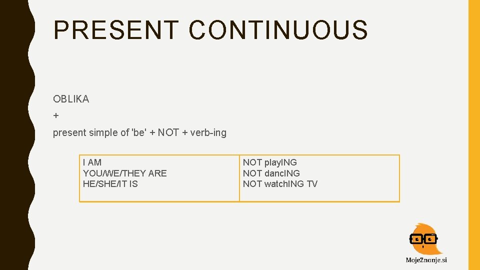 PRESENT CONTINUOUS OBLIKA + present simple of 'be' + NOT + verb-ing I AM