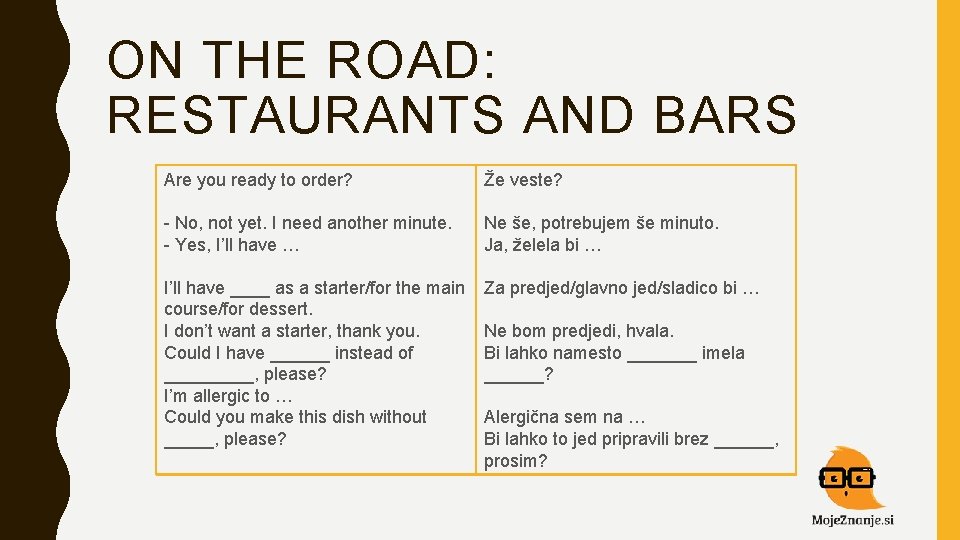 ON THE ROAD: RESTAURANTS AND BARS Are you ready to order? Že veste? -