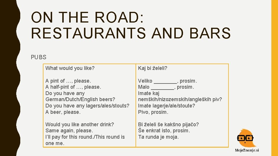 ON THE ROAD: RESTAURANTS AND BARS PUBS What would you like? Kaj bi želeli?