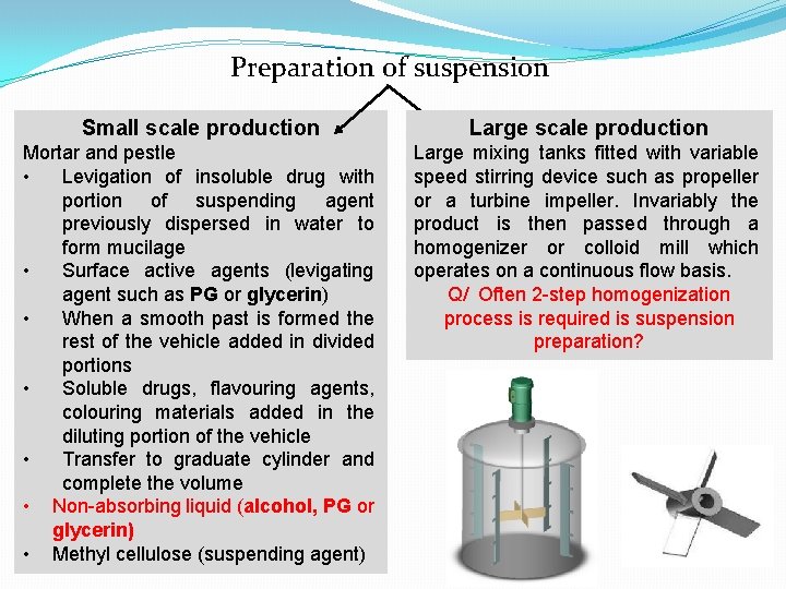 Preparation of suspension Small scale production Large scale production Mortar and pestle • Levigation