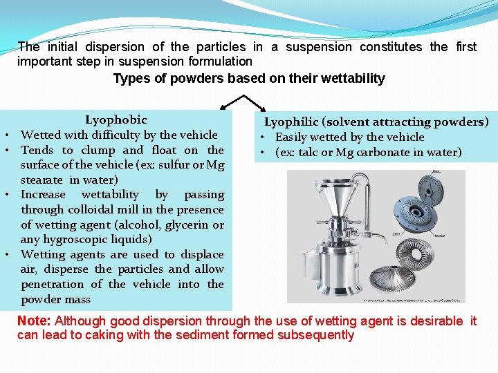 The initial dispersion of the particles in a suspension constitutes the first important step