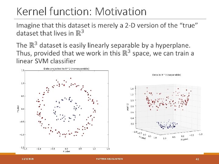 Kernel function: Motivation 12/3/2020 PATTERN RECOGNITION 41 