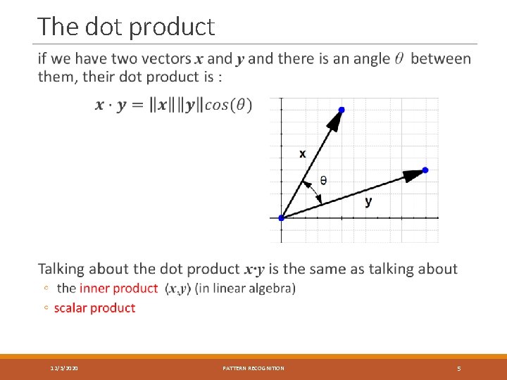 The dot product 12/3/2020 PATTERN RECOGNITION 5 