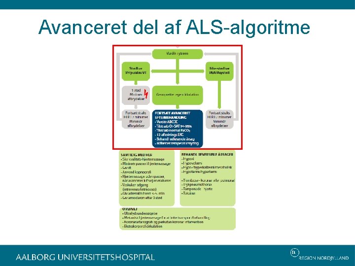 Avanceret del af ALS-algoritme 