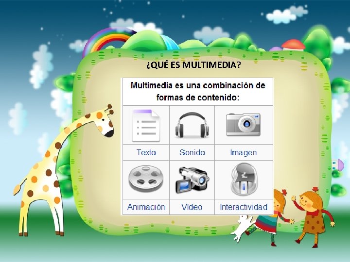 ¿QUÉ ES MULTIMEDIA? 