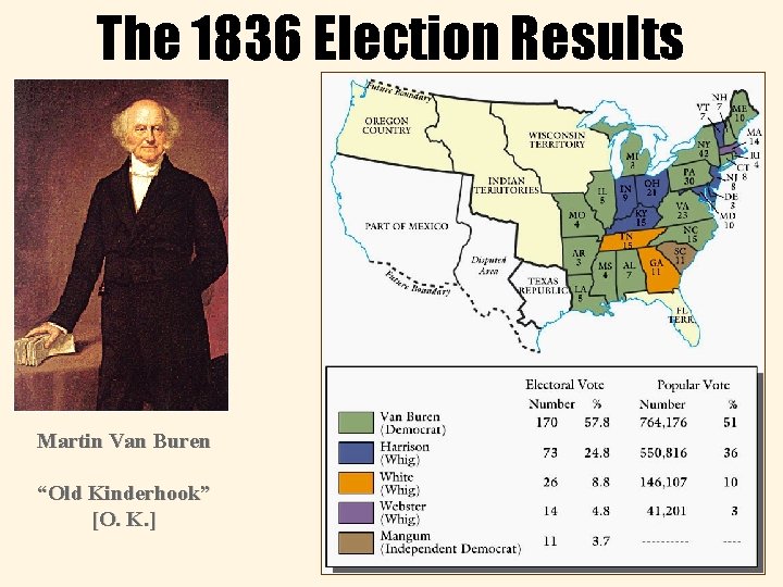 The 1836 Election Results Martin Van Buren “Old Kinderhook” [O. K. ] 