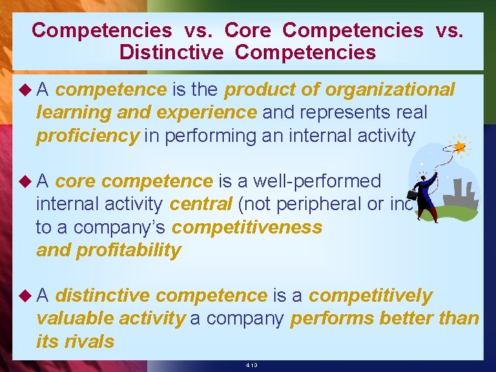 Competencies vs. Core Competencies vs. Distinctive Competencies u. A competence is the product of