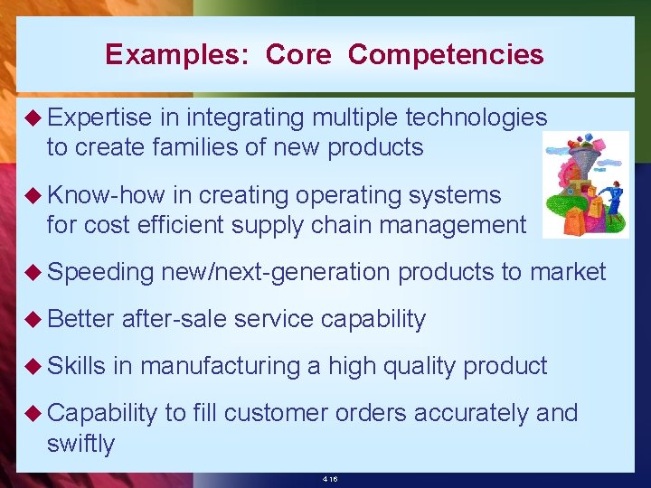 Examples: Core Competencies u Expertise in integrating multiple technologies to create families of new