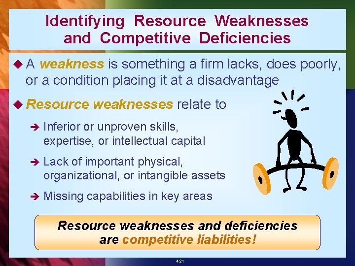 Identifying Resource Weaknesses and Competitive Deficiencies u. A weakness is something a firm lacks,