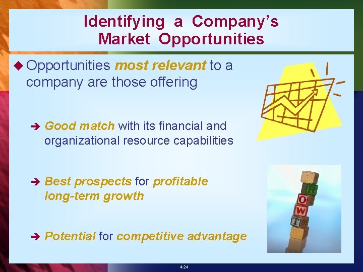 Identifying a Company’s Market Opportunities u Opportunities most relevant to a company are those