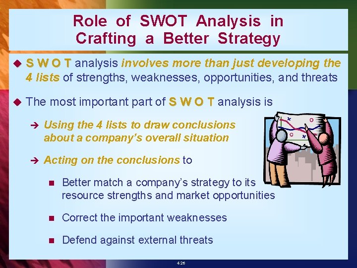 Role of SWOT Analysis in Crafting a Better Strategy u S W O T