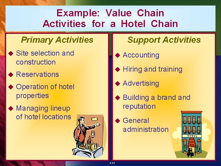 Example: Value Chain Activities for a Hotel Chain Primary Activities u Site selection and