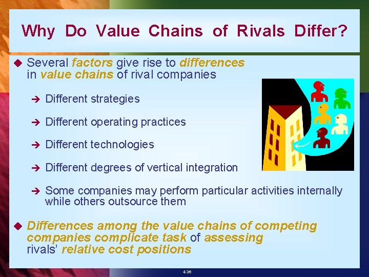 Why Do Value Chains of Rivals Differ? u u Several factors give rise to