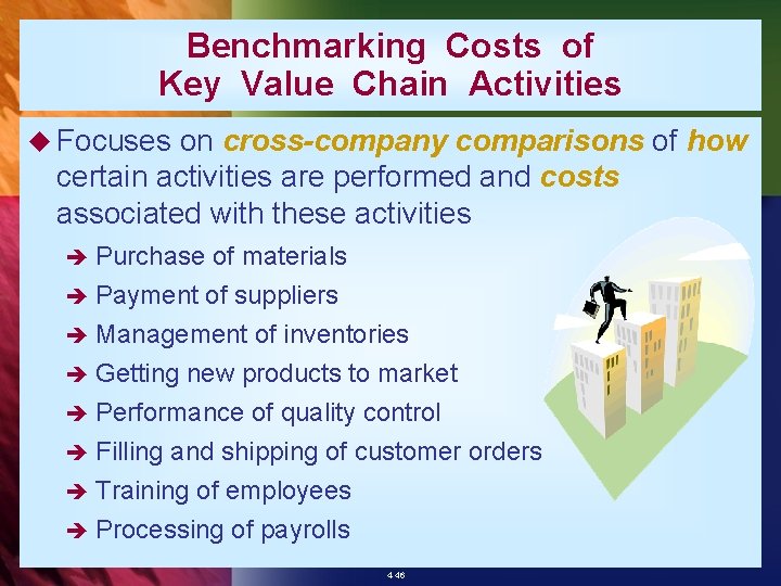 Benchmarking Costs of Key Value Chain Activities u Focuses on cross-company comparisons of how