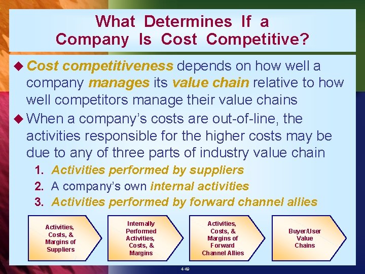 What Determines If a Company Is Cost Competitive? u Cost competitiveness depends on how