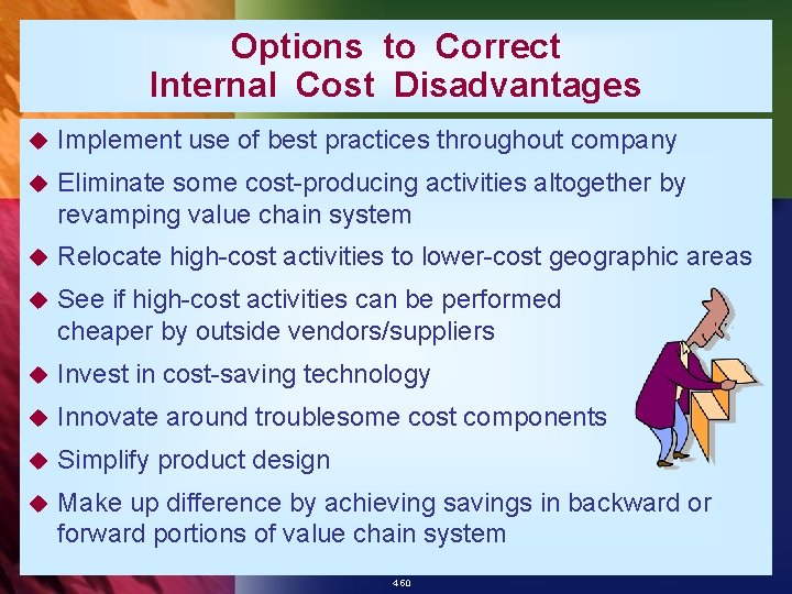 Options to Correct Internal Cost Disadvantages u Implement use of best practices throughout company