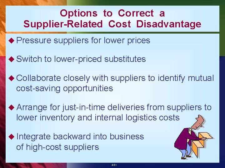 Options to Correct a Supplier-Related Cost Disadvantage u Pressure u Switch suppliers for lower