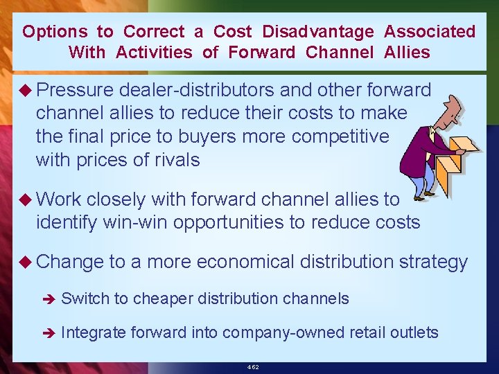 Options to Correct a Cost Disadvantage Associated With Activities of Forward Channel Allies u