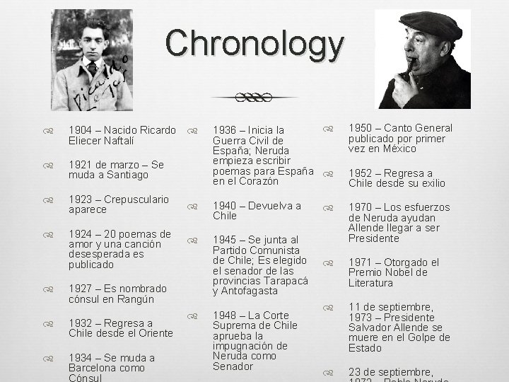 Chronology 1904 – Nacido Ricardo Eliecer Naftalí 1921 de marzo – Se muda a
