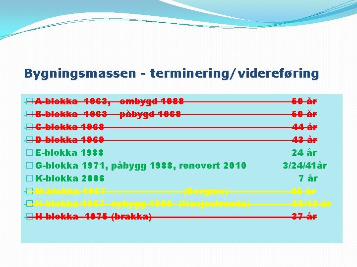 Bygningsmassen - terminering/videreføring � A-blokka 1963, ombygd 1988 � B-blokka 1963 påbygd 1968 �