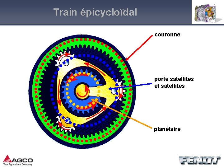 Train épicycloïdal couronne porte satellites et satellites planétaire 