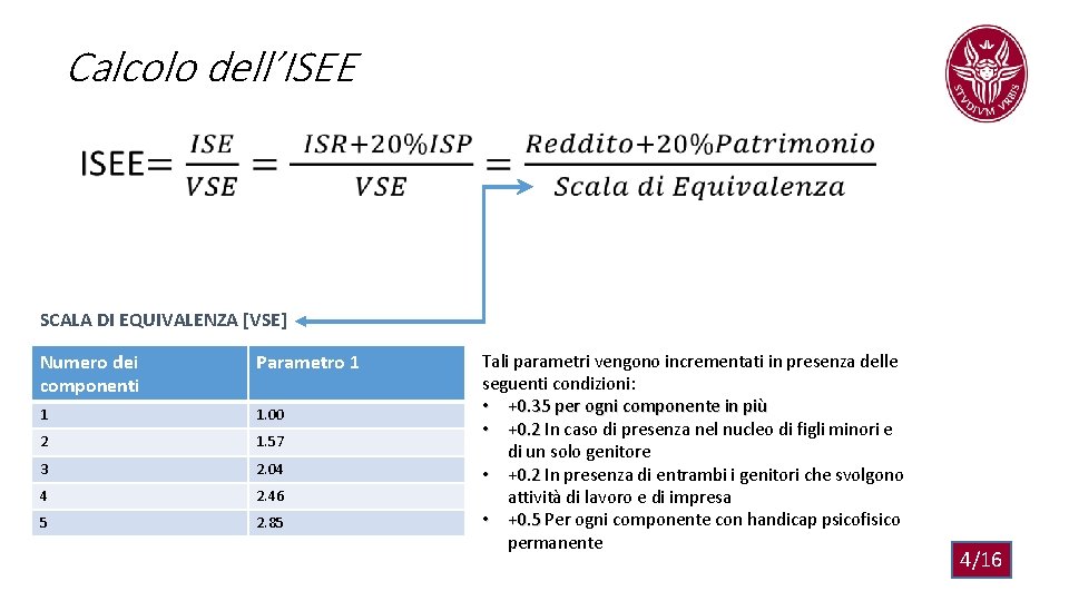 Calcolo dell’ISEE SCALA DI EQUIVALENZA [VSE] Numero dei componenti Parametro 1 1 1. 00