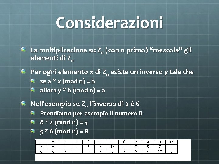 Considerazioni La moltiplicazione su Zn (con n primo) “mescola” gli elementi di Zn Per