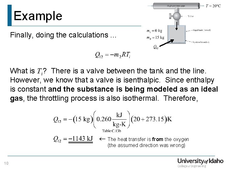 Example Finally, doing the calculations. . . What is Ti? There is a valve