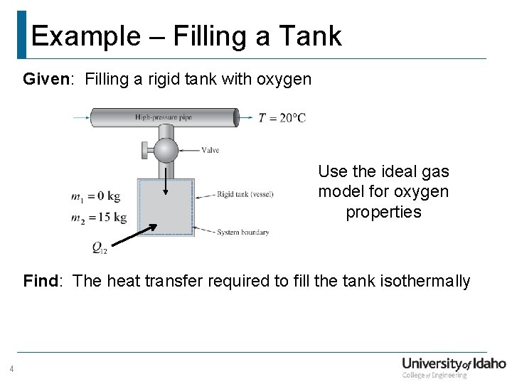 Example – Filling a Tank Given: Filling a rigid tank with oxygen Use the