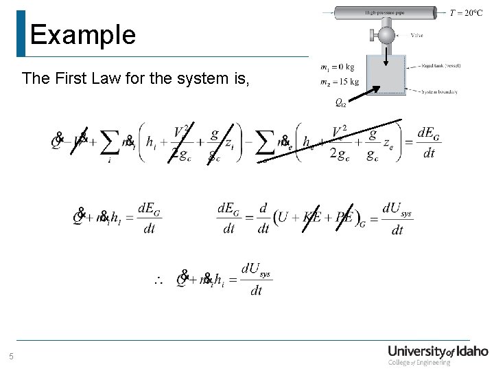 Example The First Law for the system is, 5 