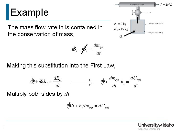 Example The mass flow rate in is contained in the conservation of mass, Making