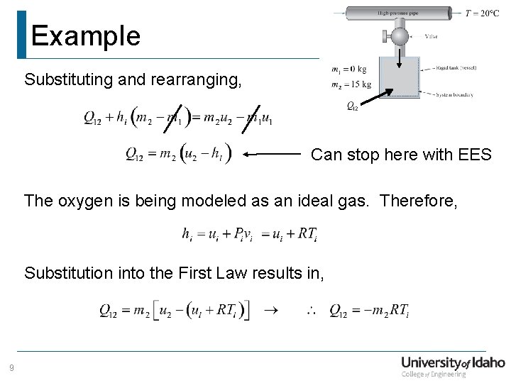 Example Substituting and rearranging, Can stop here with EES The oxygen is being modeled