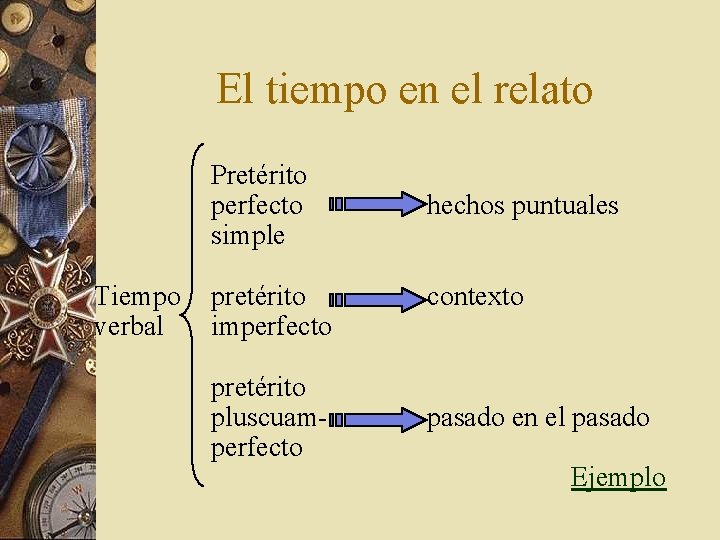 El tiempo en el relato Pretérito perfecto simple Tiempo verbal pretérito imperfecto pretérito pluscuamperfecto