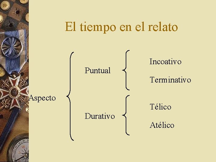 El tiempo en el relato Puntual Aspecto Durativo Incoativo Terminativo Télico Atélico 