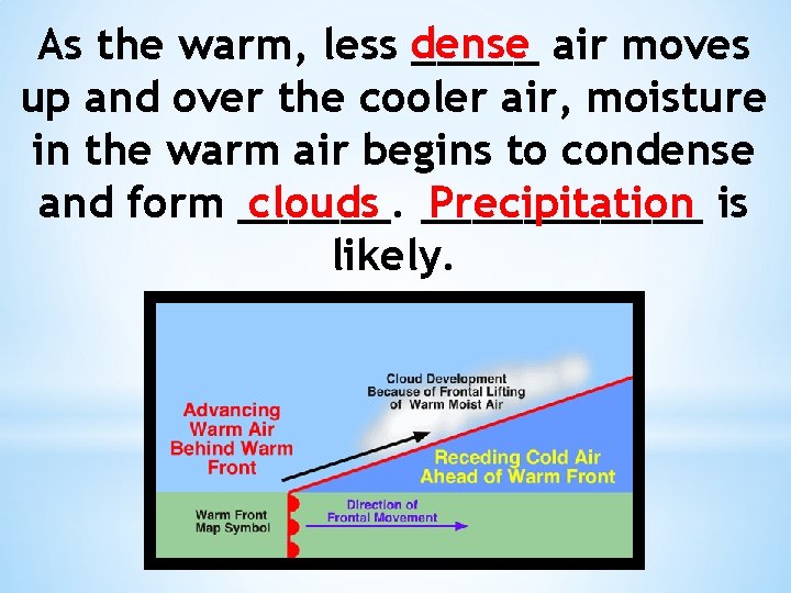 As the warm, less dense _____ air moves up and over the cooler air,