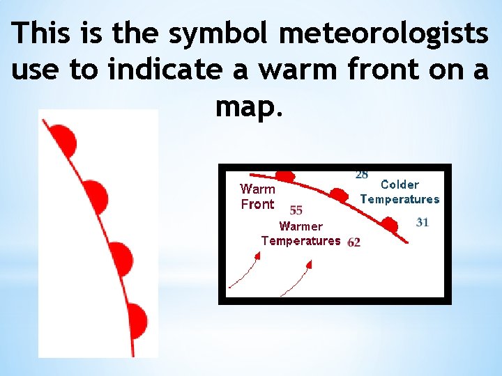 This is the symbol meteorologists use to indicate a warm front on a map.