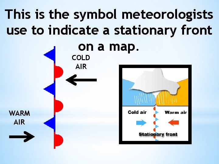 This is the symbol meteorologists use to indicate a stationary front on a map.