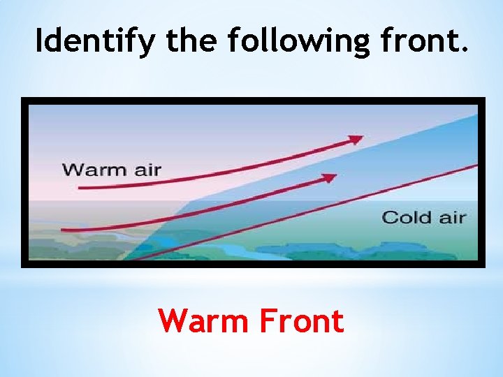 Identify the following front. Warm Front 