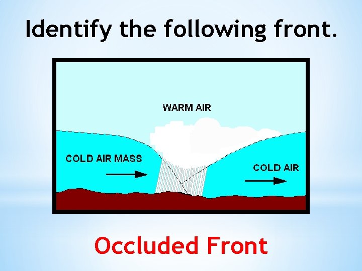 Identify the following front. Occluded Front 