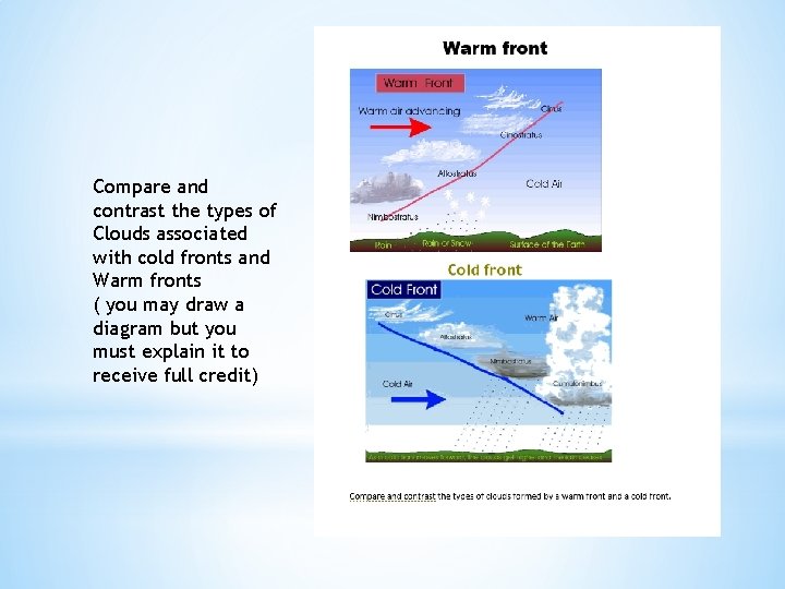 Compare and contrast the types of Clouds associated with cold fronts and Warm fronts