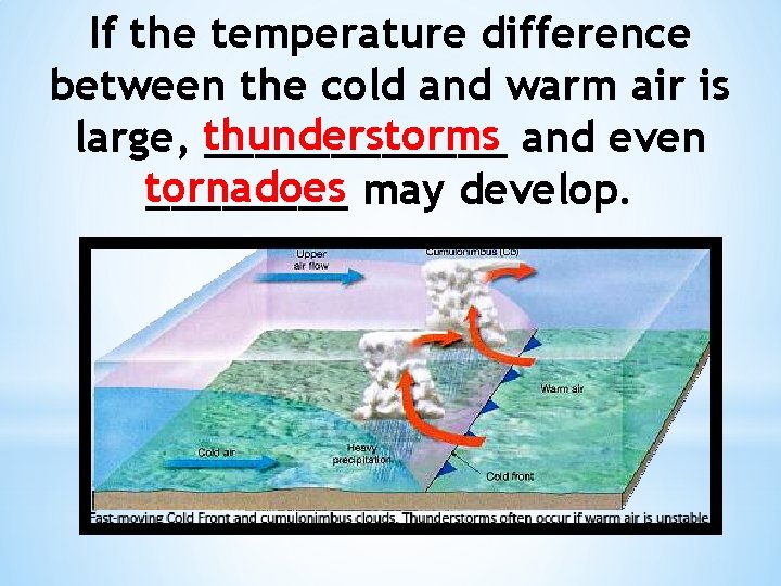 If the temperature difference between the cold and warm air is large, thunderstorms ______