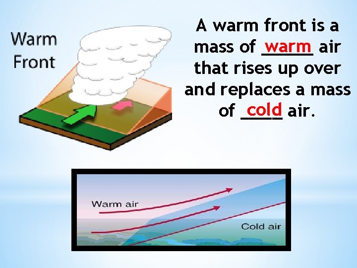 A warm front is a warm air mass of _____ that rises up over