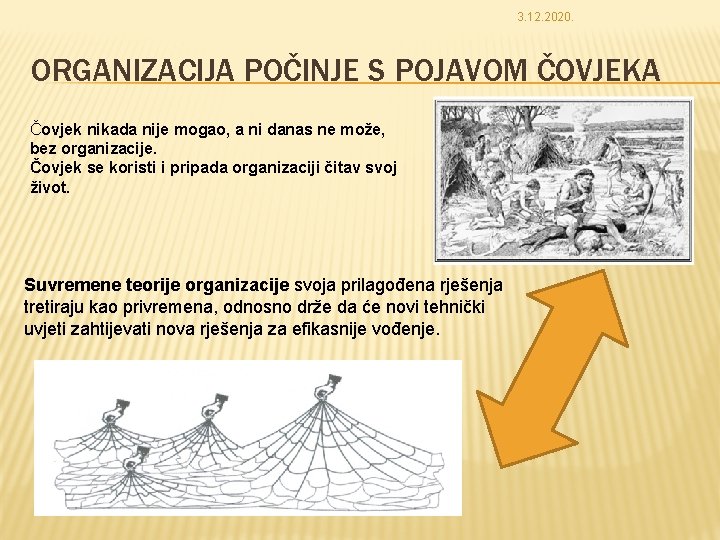 3. 12. 2020. ORGANIZACIJA POČINJE S POJAVOM ČOVJEKA Čovjek nikada nije mogao, a ni