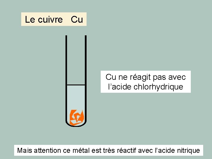 Le cuivre Cu Cu ne réagit pas avec l’acide chlorhydrique Mais attention ce métal Le cuivre Cu Cu ne réagit pas avec l’acide chlorhydrique Mais attention ce métal