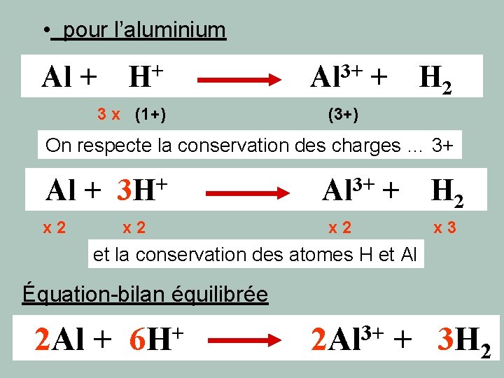 • pour l’aluminium Al + + H 3+ Al 3 x (1+) (3+) • pour l’aluminium Al + + H 3+ Al 3 x (1+) (3+)
